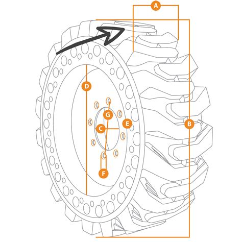 how to measure skid steer tires|skid steer tire pressure chart.